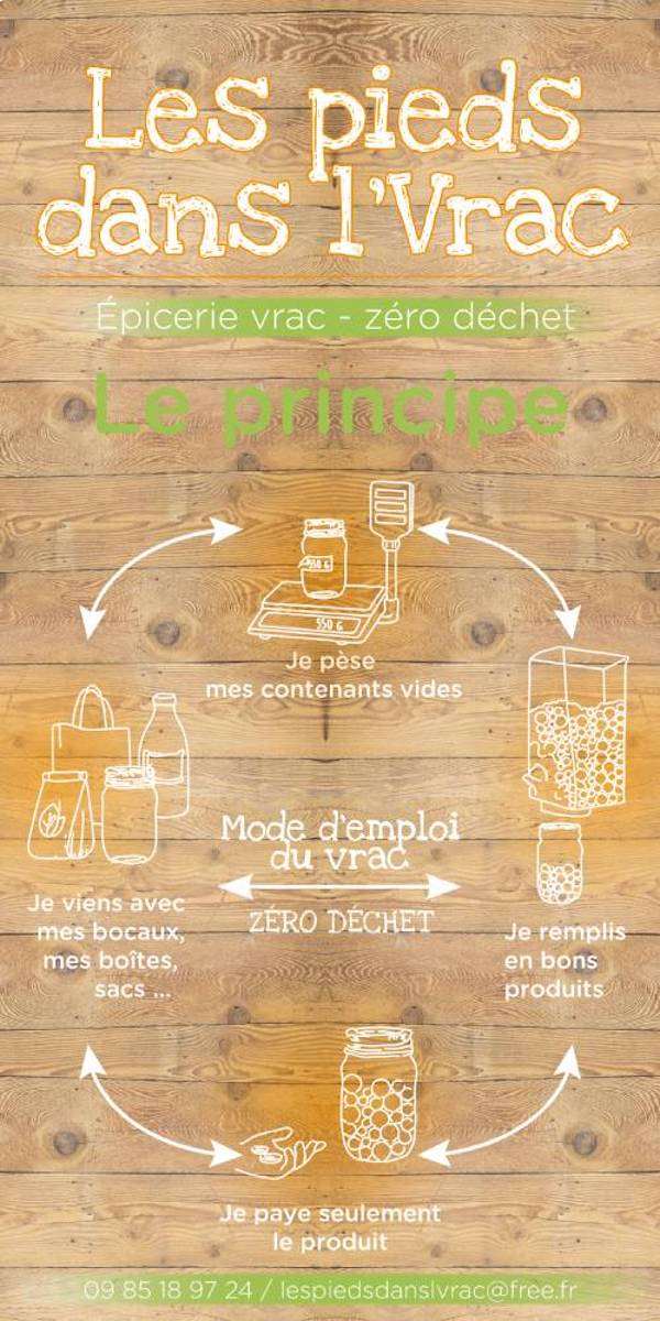 principe-epicerie-vrac-leforest